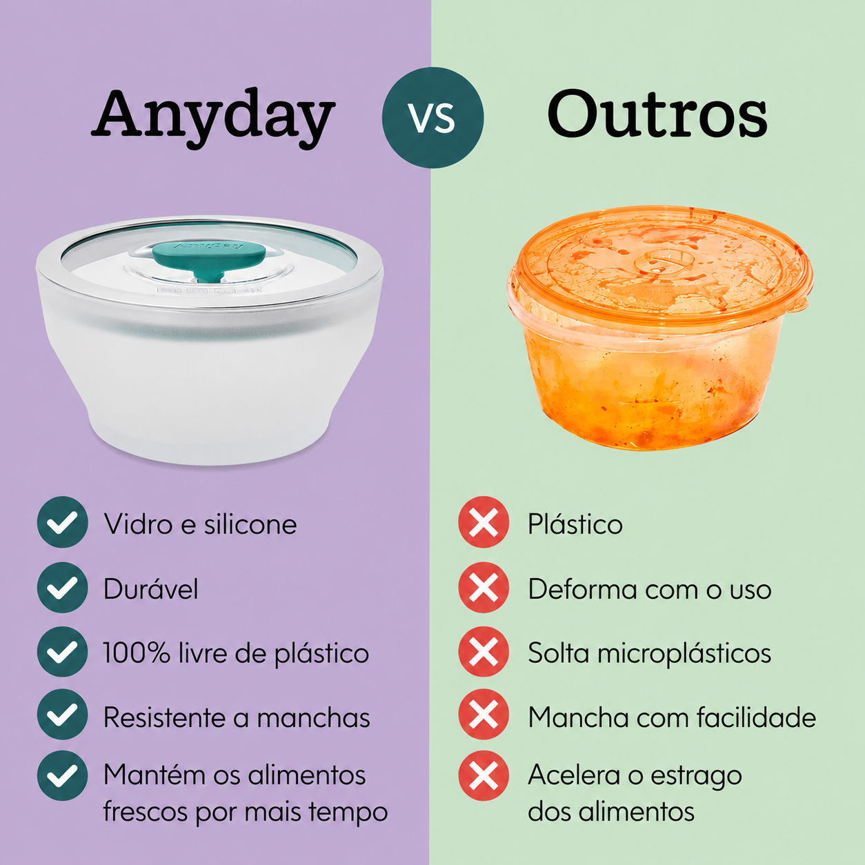 Potes Herméticos de Vidro 7 Peças