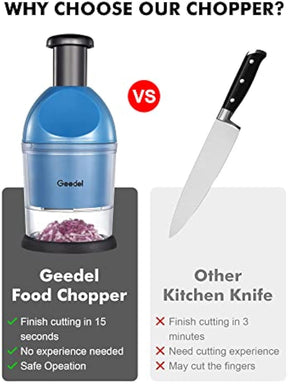 2026 Geedel Manual Food Chopper,2026 Prep Essential! Easily Chop Onions, Garlic, Veggies,BPA Free,Easy Clean